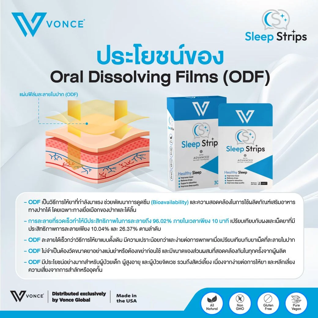SleepStripsอาหารเสริมช่วยนอนหลับสนิท